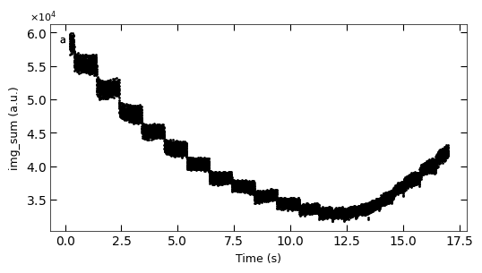 ../_images/438a812c709d15cd5424a7cff33aef4c3bca695f1efacc1734b7c5b5acc3ae96.png